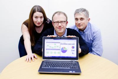 New Software
