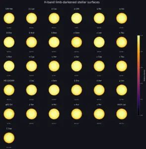 Georgia State Telescope Array Reveals How Nearby Stars Fade From Center to Edge Georgia State Telescope Array Reveals How Nearby Stars Fade From Center to Edge