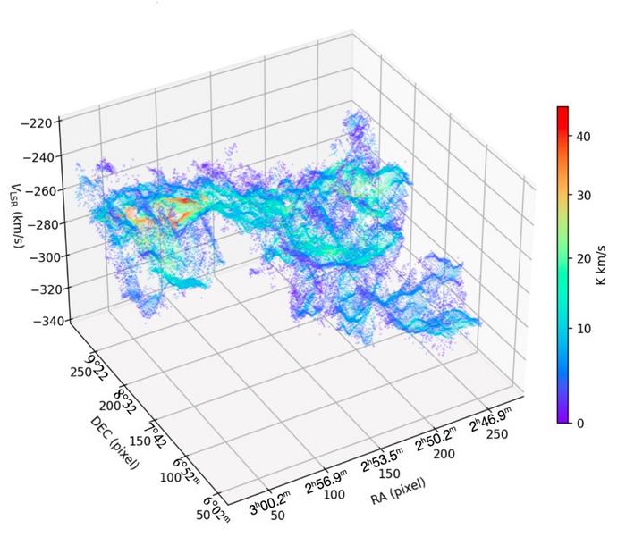 The HI 21 cm position-position-velocity map of G165 observed by FAST