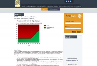 Assessment Threshold Graph Lebanon