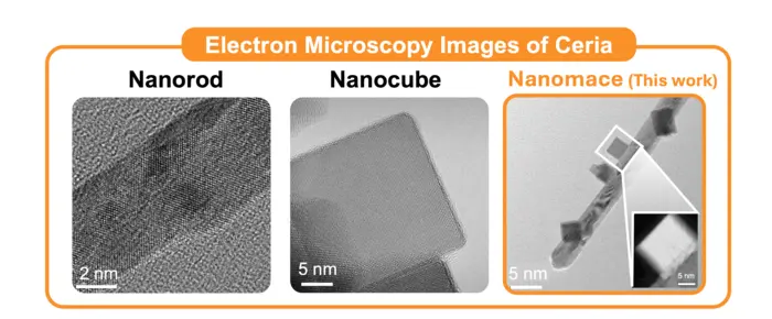 High-resolution transmission electron microscopy images of ceria nanostructures.