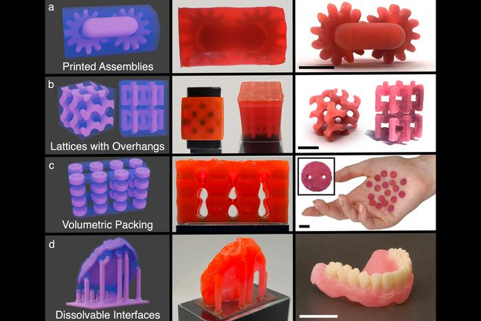 Dissolvable supports