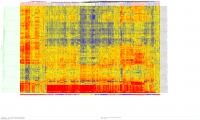 Immunosignature Profiling