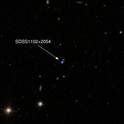 Connecting the Dots Between White Dwarves and Supernovae