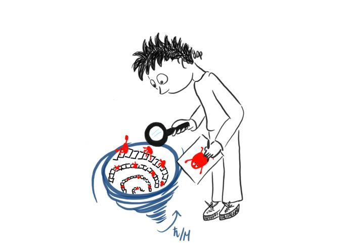 Illustration related to the quantum vortices dynamics