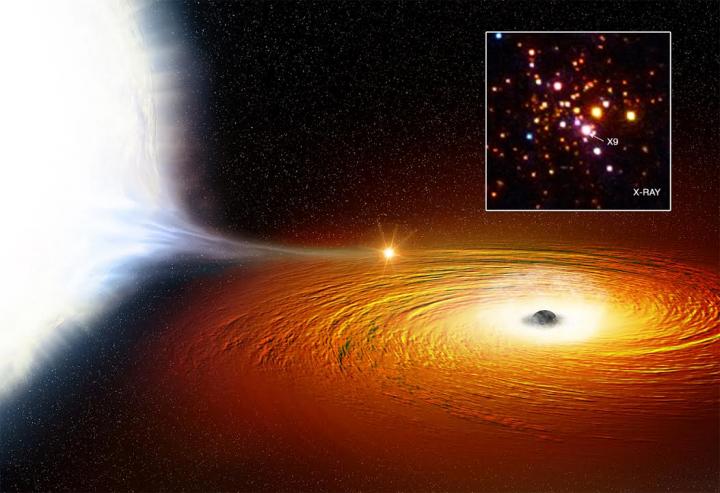 An Artist's Impression of the 'X9' System with Inset Chandra Observation