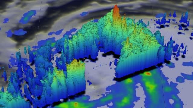 GPM 3-D Flyby Video of Choi-Wan