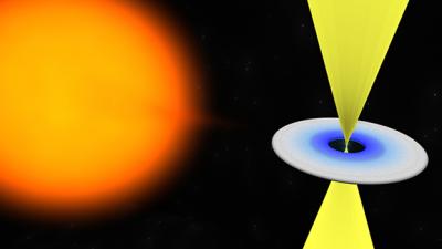 Millisecond Pulsar
