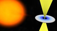 Millisecond Pulsar