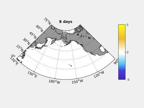 Meltwater model