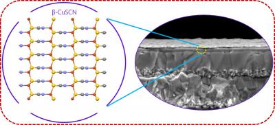 Structure of &#946;-CuSCN and Cross-Sectional SEM Micrograph of a Complete Solar Cell