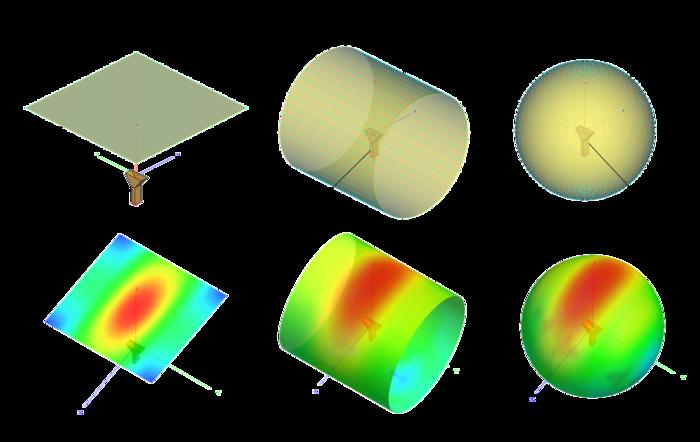 3D Spherical Data Collection