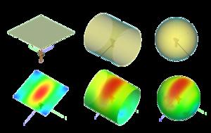 3D Spherical Data Collection
