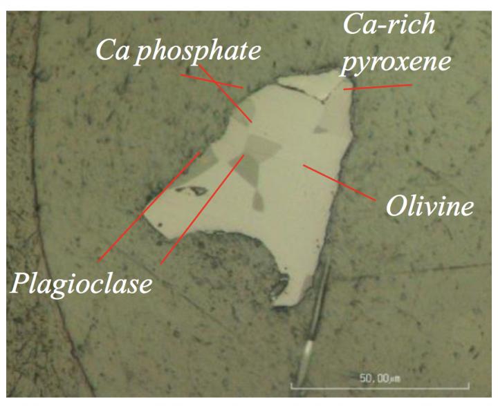 Cross Section Area
