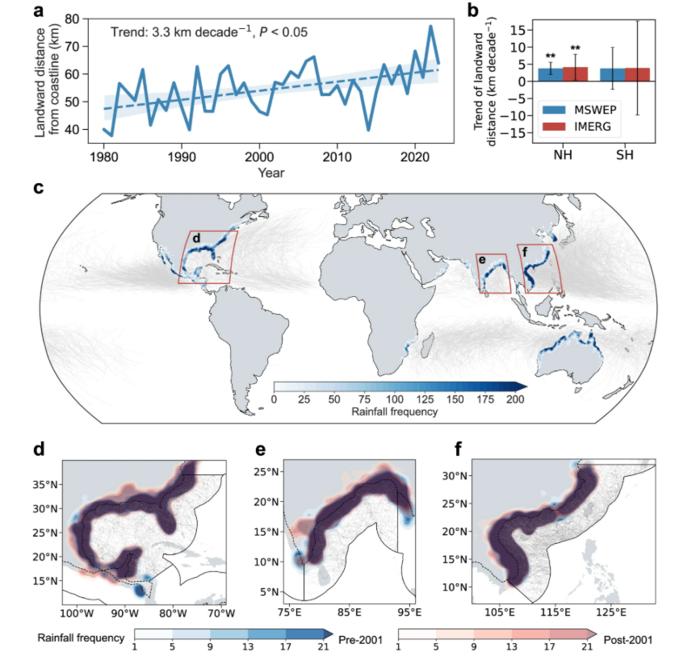 PolyU study reveals tropical cyclone rainfall extending further inland and warming nearshore waters increasing inland flood risks