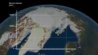 Changes in Monthly Arctic Sea Ice Volume