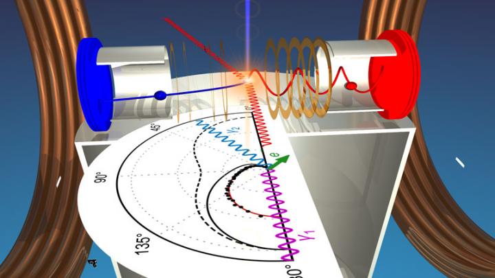 Artist depiction of Compton scattering