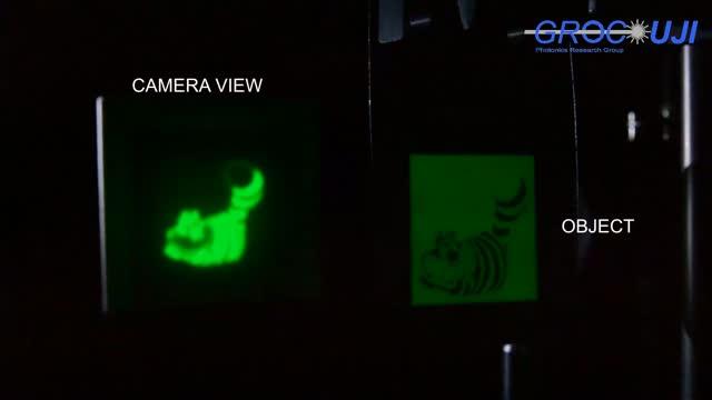 Light Scattering