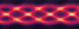 Measurement of the middle quantum dot