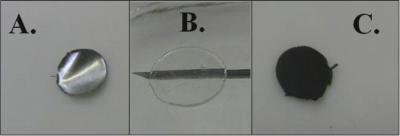 Ionic Liquid Battery