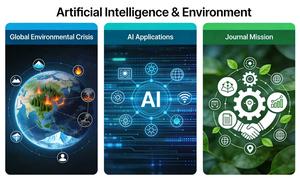 Artificial Intelligence & Environment – Harnessing AI to Tackle Eco-Environmental Crises for a Sustainable Future