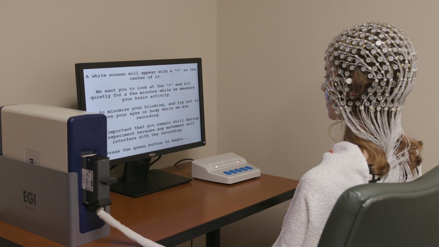 EEG
