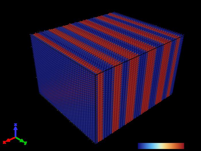 Modelled microstructure of a shape memory alloy