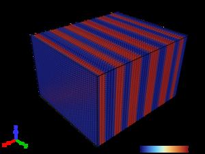 Modelled microstructure of a shape memory alloy