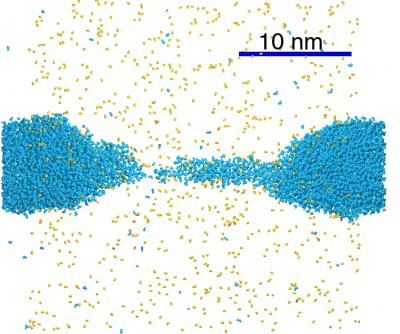 Nanobridge in a Pressurized Atmosphere