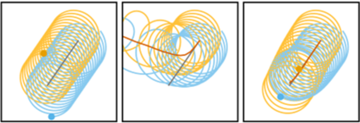 Fig. 2