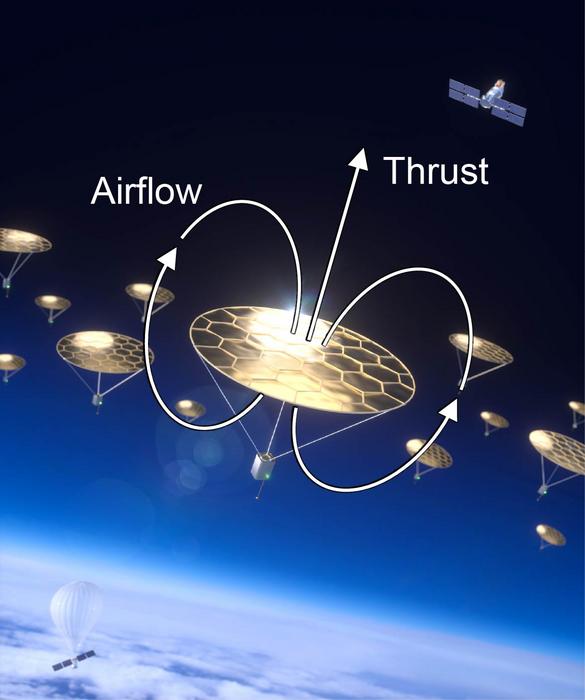 photophoresis_airflow
