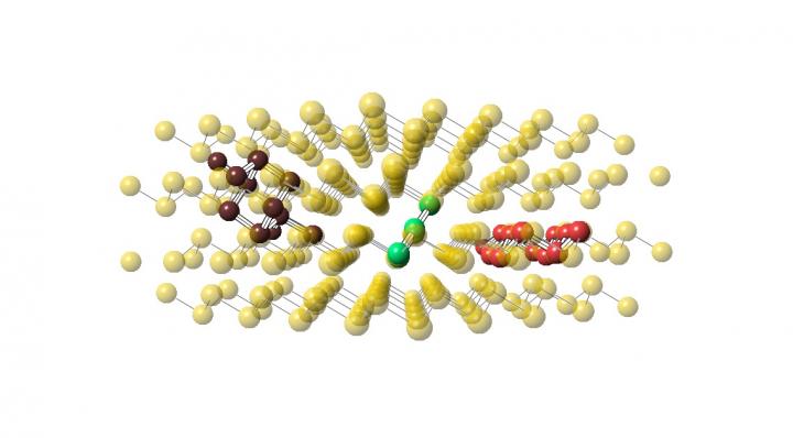 Bismuth Structural Memory