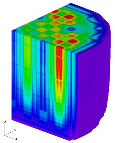CASL Visualization