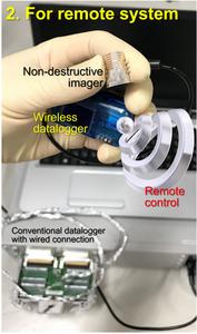 2. For remote system