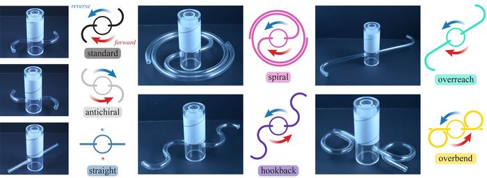 Sprinkler designs