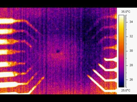 Liquid Crystals