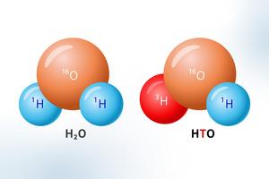 What about tritiated water release from Fukushima? Ocean model simulations provide an objective scientific knowledge on the long-term tritium distribution