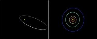 Simulation of Wide Binary Stars Planetary Disruption