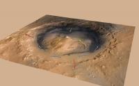 Mount Sharp Wind