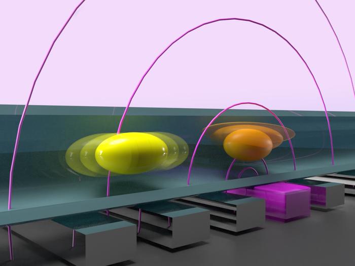 Nanowire scheme