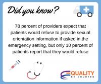 EQUALITY Study