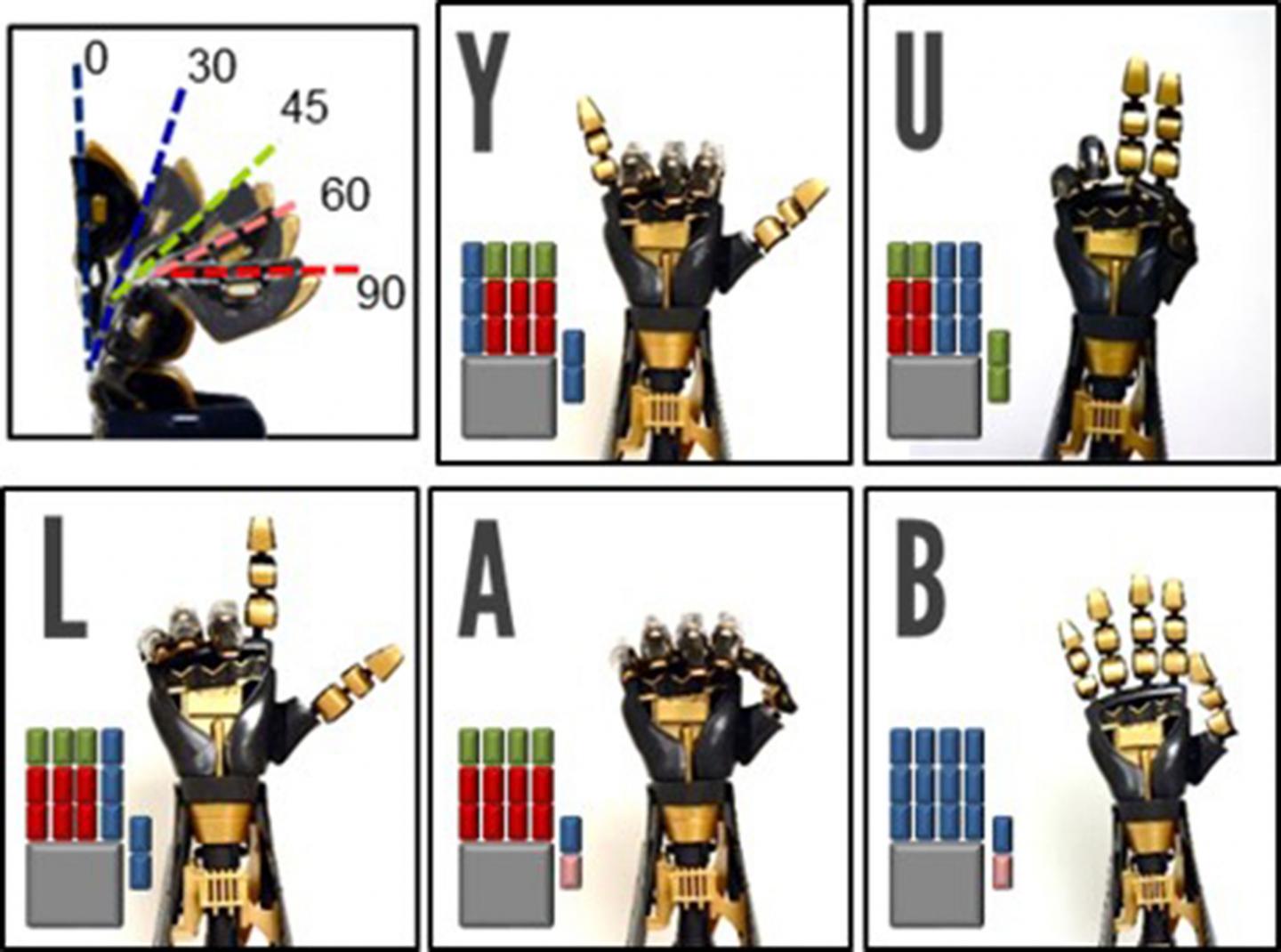 Intrinsically Stretchable Rubbery Electronics, Demonstrated with Robotic E-skins (3 of 5)
