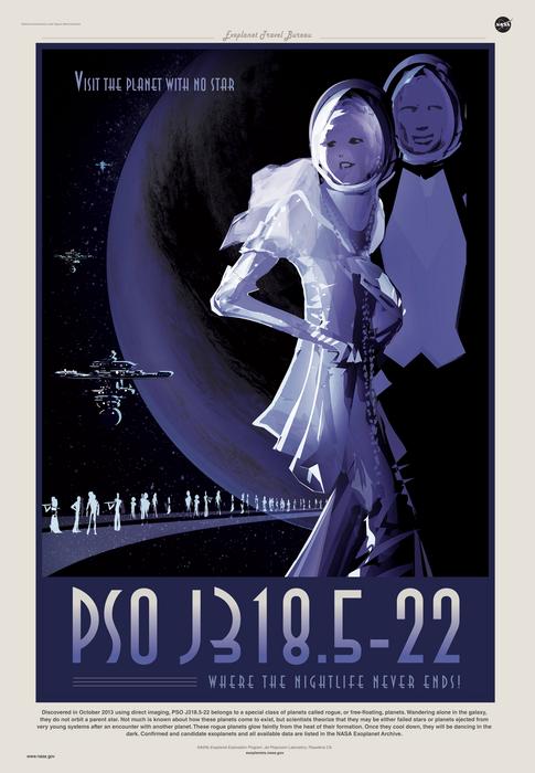 PSO J318.5−22 The planet where nightlife never ends