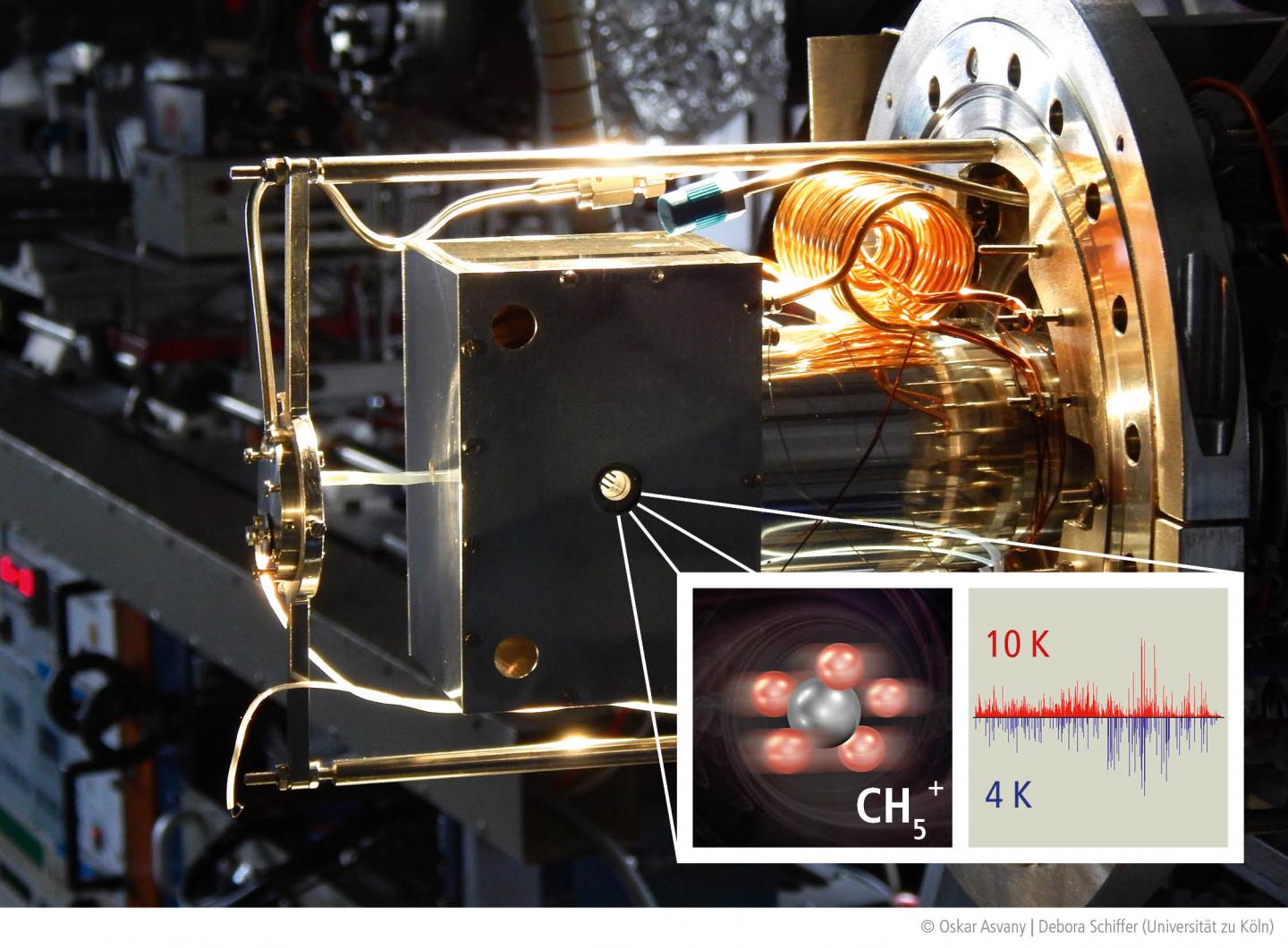 Ion Trap Experiment