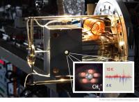 Ion Trap Experiment