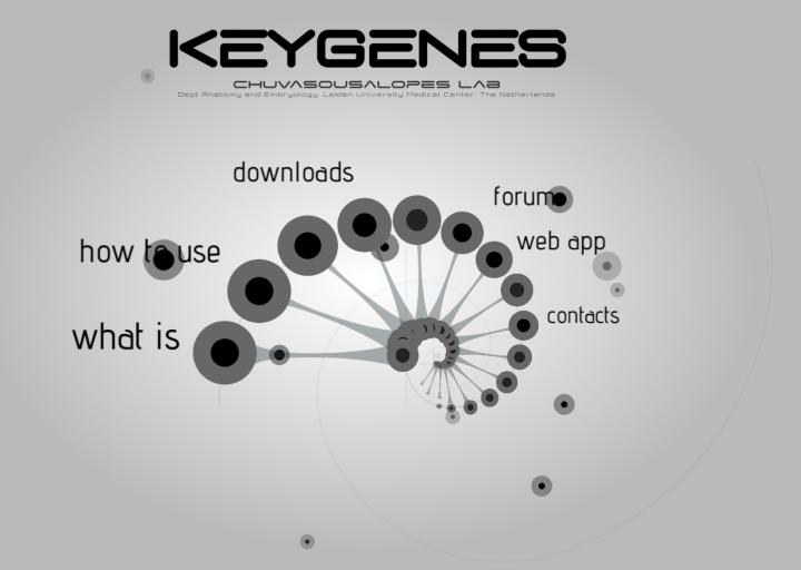 KeyGenes Homepage