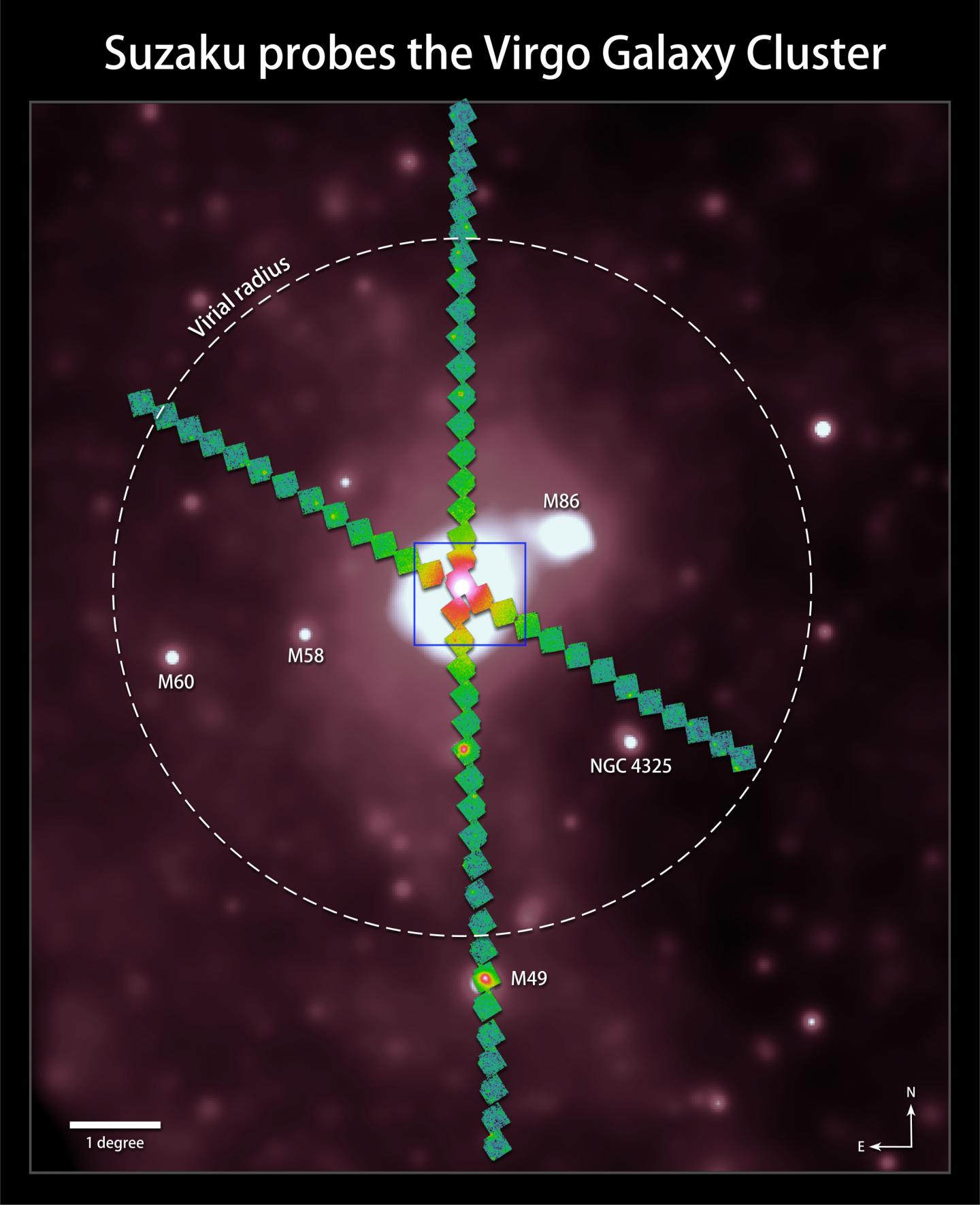 Suzaku Mapped Iron, Magnesium, Silicon and Sulfur in 4 Directions across Virgo Galaxy Cluster