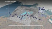 Arctic Lakes Show Climate on Thin Ice