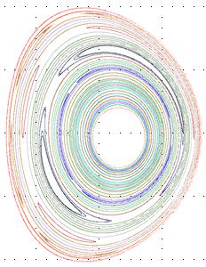 Cross-Section of the Virtual Plasma