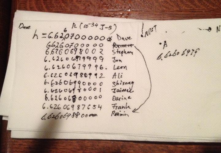 Napkin with Planck's Constant Guesses